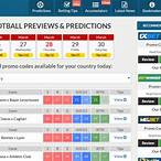 bet site prediction